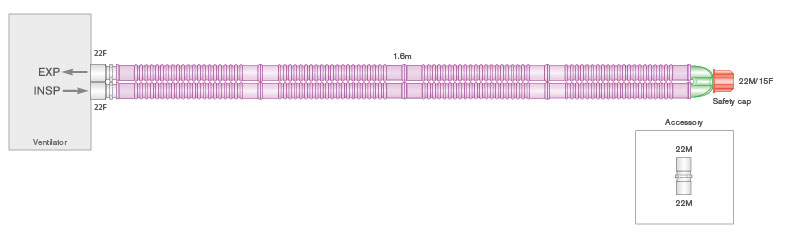 Sistema respiratório Flextube com antimicrobiano Silver Knight™ de 22 mm, 1,6 m