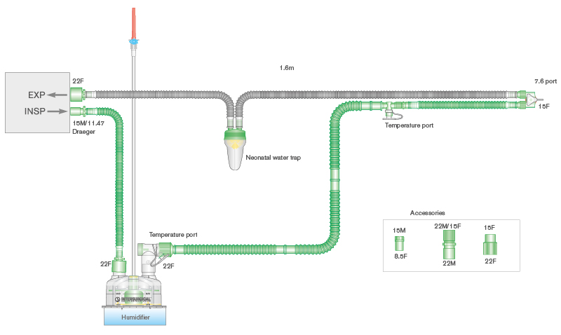 Sistema respiratório Flextube de 10 mm com fio aquecido único, coletor de água neonatal, câmara de enchimento automático e tubo articulado. ≥ 1,6 m
