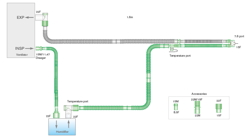 Sistema respiratório Flextube de 10 mm com fio aquecido duplo e tubo articulado. ≥ 1,6 m