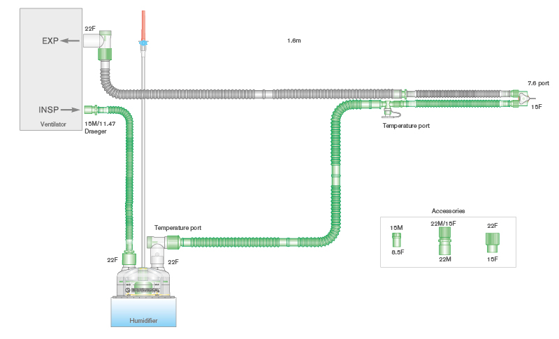 Sistema respiratório Flextube de 10 mm com fio aquecido duplo, câmara de enchimento automático e tubo articulado de 0,5 m. ≥ 1,6 m