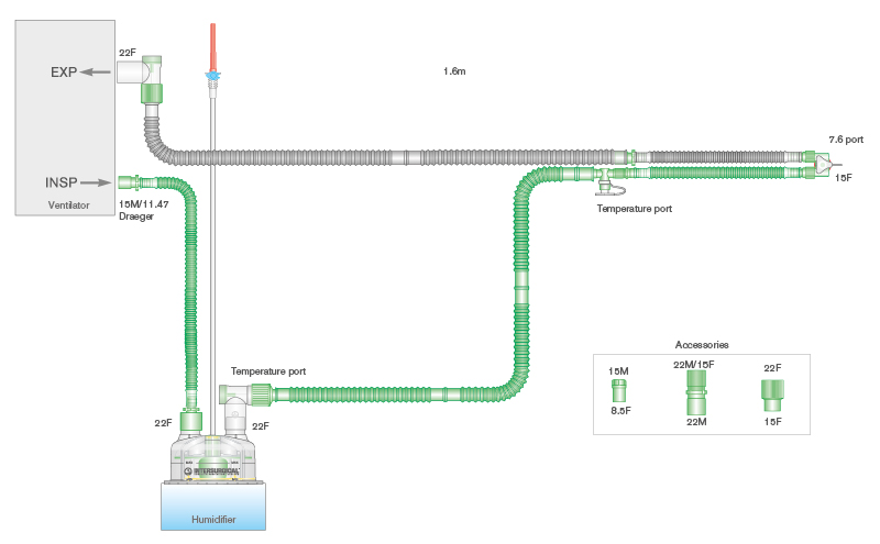 Sistema respiratório Flextube de 10 mm com fio aquecido duplo para baixo fluxo (<4 L/min.), câmara de enchimento automático e tubo articulado. ≥ 1,6 m