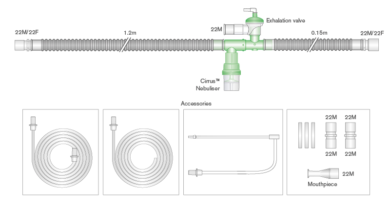 Sistema respiratório IPPB Universal Flextube